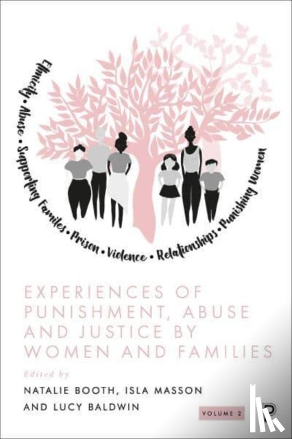  - Experiences of Punishment, Abuse and Justice by Women and Families
