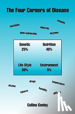Conley, Collins - The Four Corners of Disease