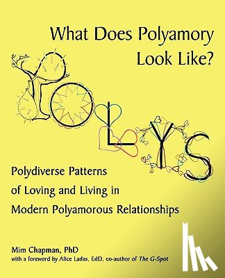 Chapman, MIM - What Does Polyamory Look Like?