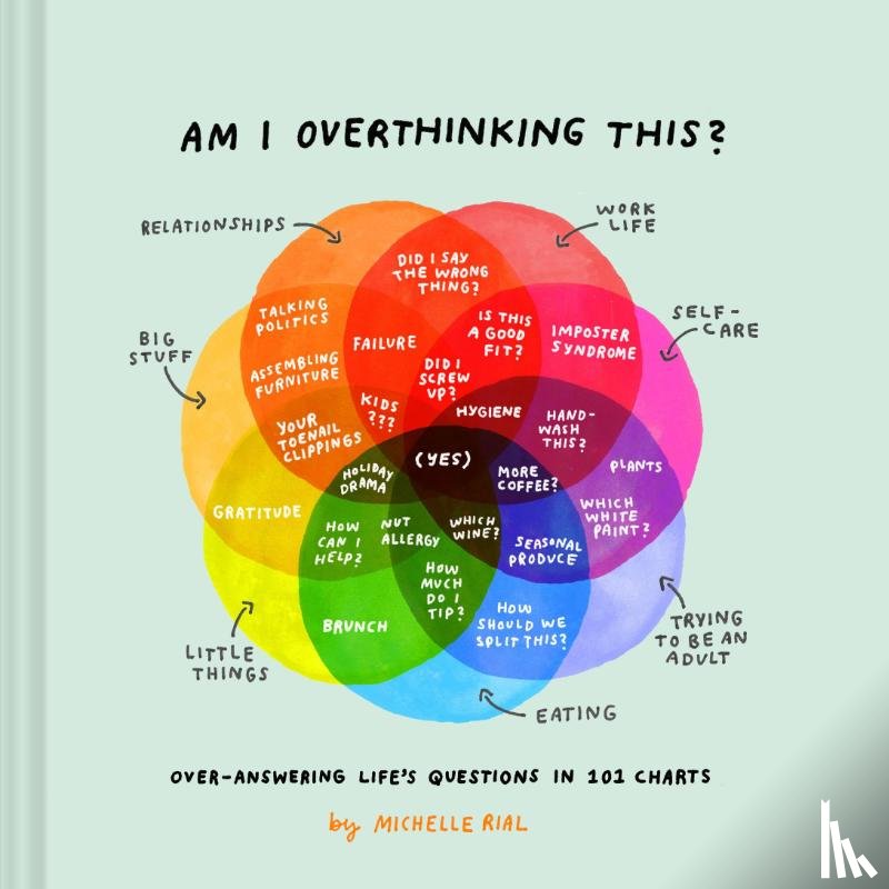 Rial, Michelle - Am I Overthinking This?