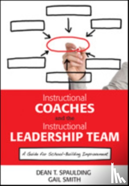 Spaulding, Dean T., Smith, Gail M. - Instructional Coaches and the Instructional Leadership Team