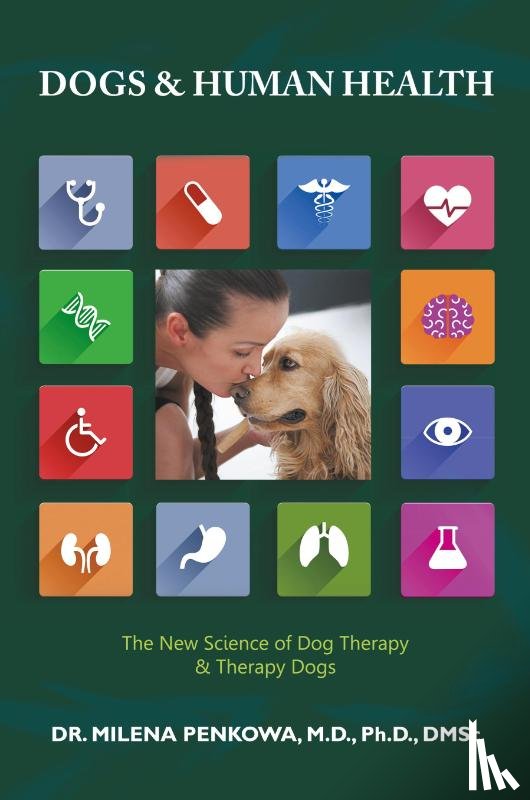 Penkowa, M D PH D - Dogs & Human Health