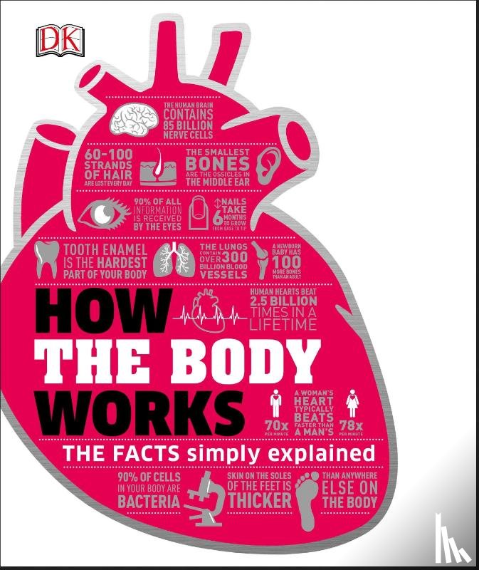 Dk - HOW THE BODY WORKS