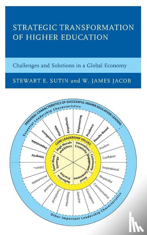 Sutin, Stewart E., Jacob, W. James - Strategic Transformation of Higher Education