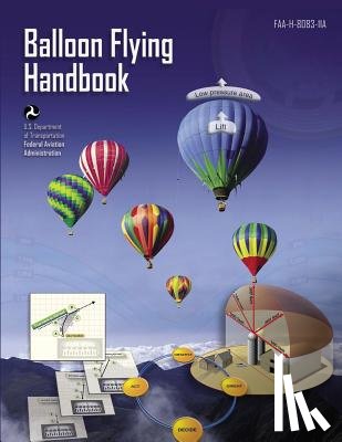 Administration, Federal Aviation - Balloon Flying Handbook (FAA-H-8083-11A)