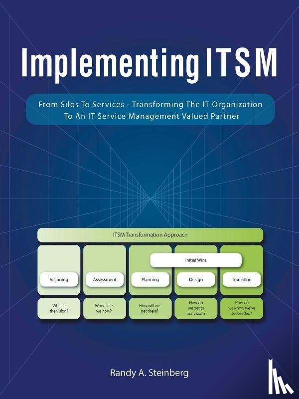 Steinberg, Randy A - Implementing Itsm