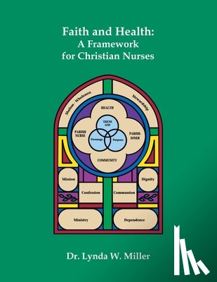 Miller, Lynda W - Faith and Health