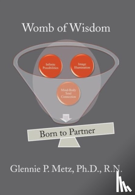 Metz Ph D R N, Glennie P - Womb of Wisdom