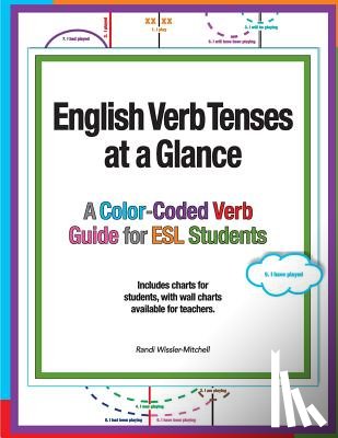 Wissler-Mitchell, Randi - English Verb Tenses at a Glance: A Color-Coded Verb Guide for ESL Students