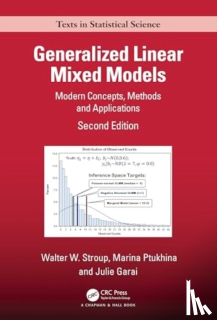 Stroup, Walter W. (University of Nebraska, Ptukhina, Marina (Associate Professor, Garai, Julie (Associate Professor - Generalized Linear Mixed Models