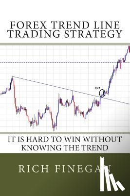 Finegan, Rich - Forex Trend line Trading Strategy: It is hard to win without knowing the trend