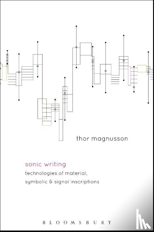 Magnusson, Professor Thor (Professor in Future Music - Sonic Writing