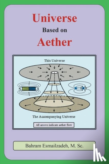 Esmailzadeh, M Sc Bahram - Universe Based on Aether