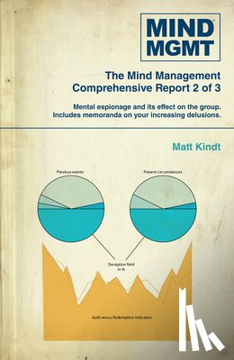 Kindt, Matt - Mind MGMT Omnibus Part 2