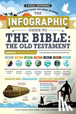 Thompson, Hillary, Duffy, Edward F., Dawson, Erin - The Infographic Guide to the Bible: The Old Testament