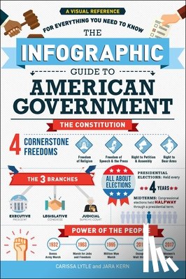 Lytle, Carissa, Kern, Jara - The Infographic Guide to American Government