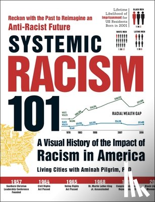 Living Cities, Pilgrim, Aminah - Systemic Racism 101