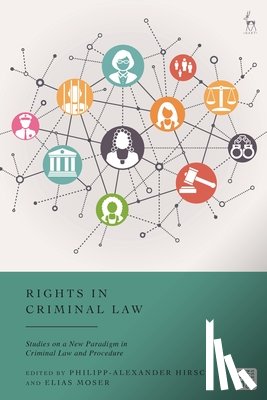  - Rights in Criminal Law