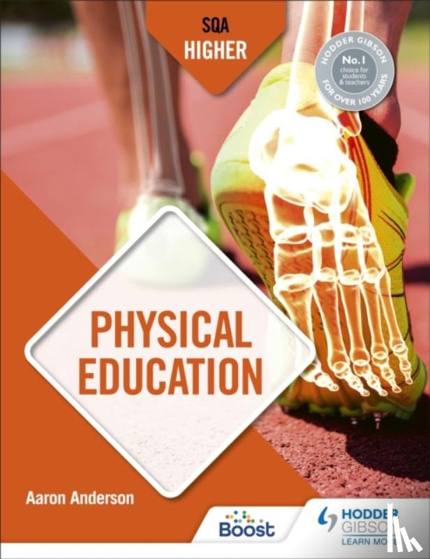 Anderson, Aaron - SQA Higher Physical Education