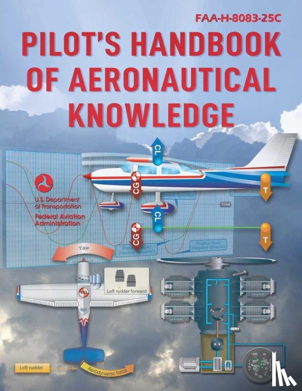 Federal Aviation Administration (Faa) - Federal Aviation Administration (Faa): Pilot's Handbook of A
