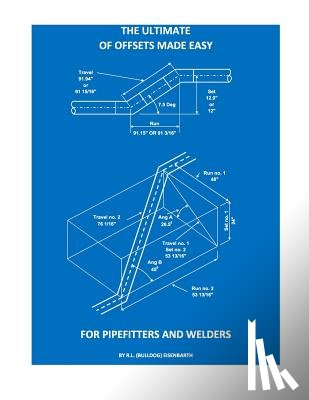Eisenbarth, R. L. (Bulldog) - The Ultimate of Offsets made easy for Pipefitters & Welders