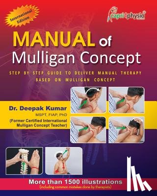 Kumar, Deepak - Manual of Mulligan Concept: International Edition