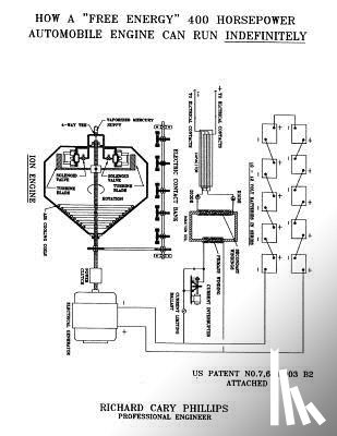 Phillips, Richard C. - How a "Free Energy" 400 Horsepower Automobile Engine Can Run Indefinitely