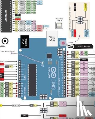 Sarmiento, German - Arduino Manual in English Tomo I: Arduino English