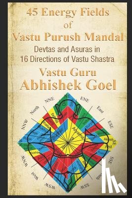 Abhishek Goel, Vastu Guru - 45 Energy Fields of Vastu Purush Mandal: Devtas and Asuras in 16 Directions of Vastu Shastra