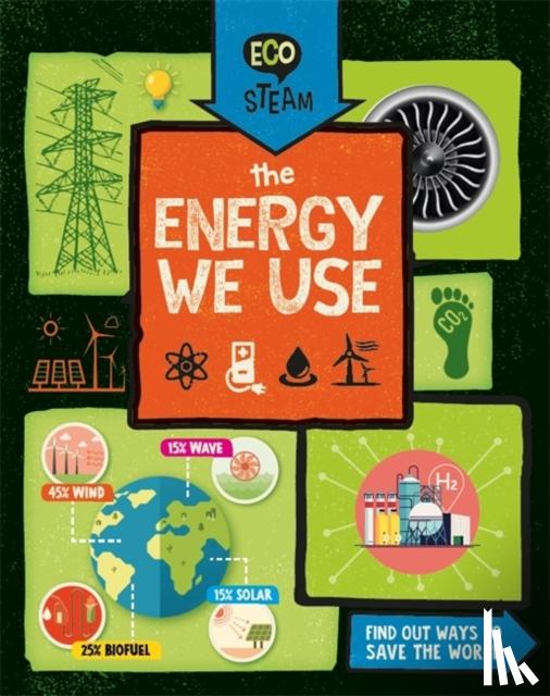 Amson-Bradshaw, Georgia - Eco STEAM: The Energy We Use