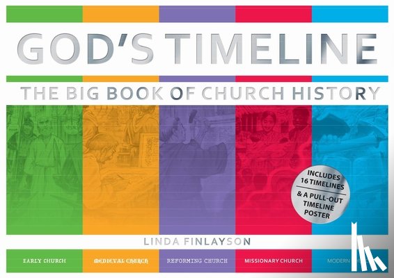 NULL, NULL NULL - God's Timeline