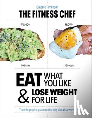 Tomlinson, Graeme - THE FITNESS CHEF