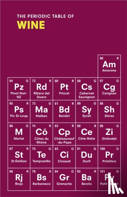 Rowlands, Sarah - The Periodic Table of WINE