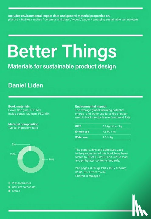 Liden, Daniel - Better Things