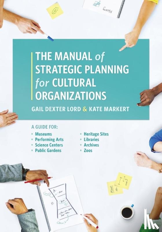 Lord, Gail Dexter, Markert, Kate - The Manual of Strategic Planning for Cultural Organizations