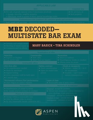 Basick, Mary - The MBE Decoded: Multistate Bar Exam