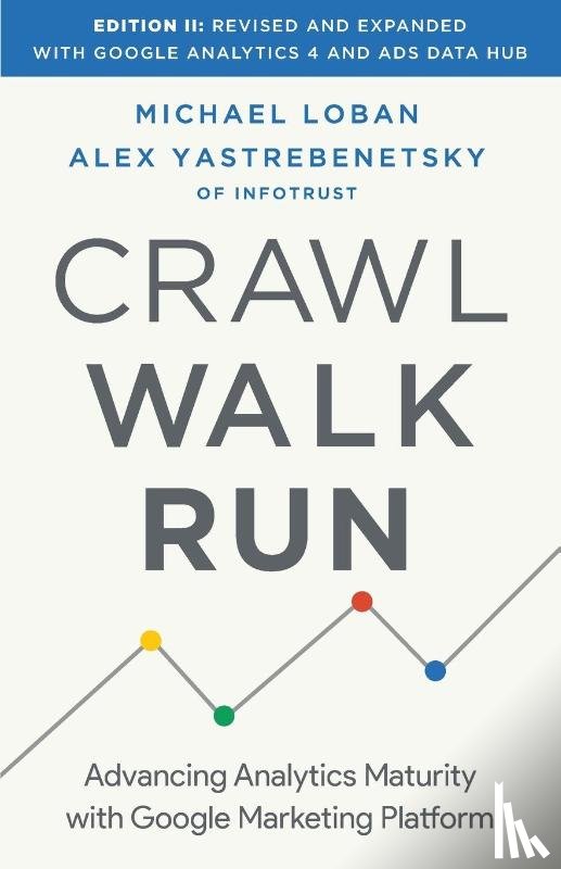 Loban, Michael, Yastrebenetsky, Alex - Crawl, Walk, Run