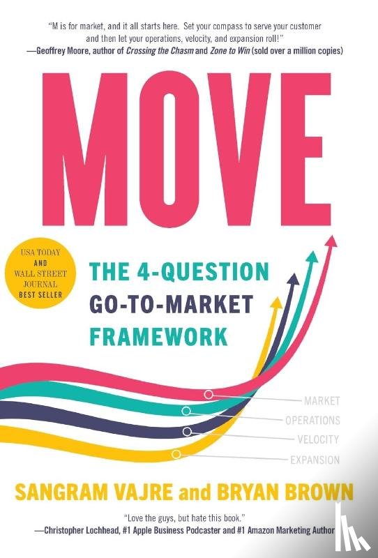 Vajre, Sangram, Brown, Bryan - Move