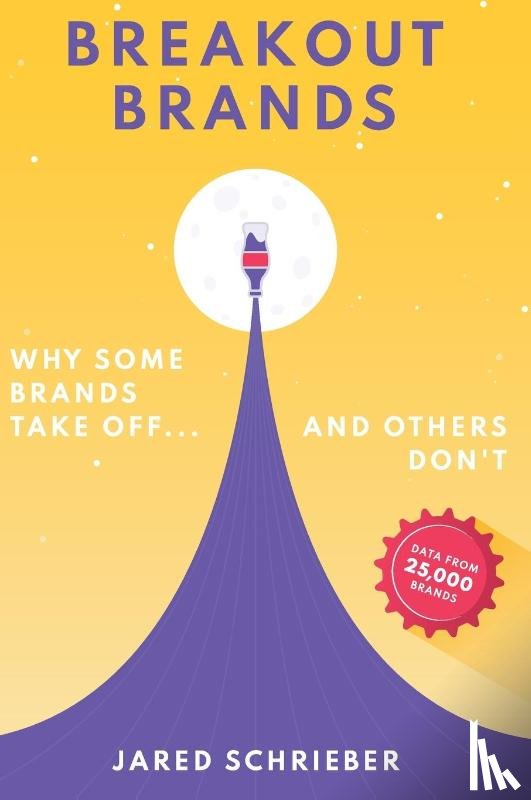 Schrieber, Jared - Breakout Brands