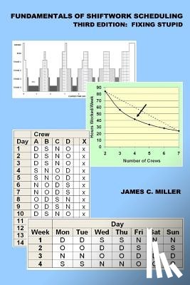 Miller, James C. - Fundamentals of Shiftwork Scheduling: Fixing Stupid