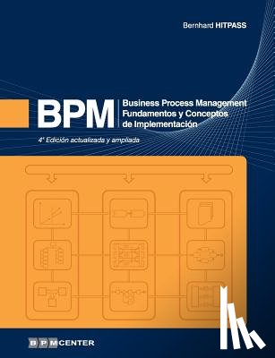 Hitpass, Bernhard - Bpm: Business Process Management - Fundamentos y Conceptos de Implementación