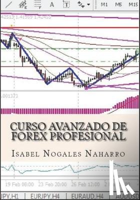 Nogales, Isabel - Curso Avanzado Forex Profesional
