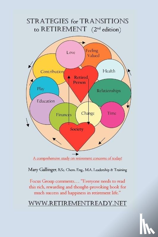 Gallinger, Mary - Strategies for Transitions to Retirement