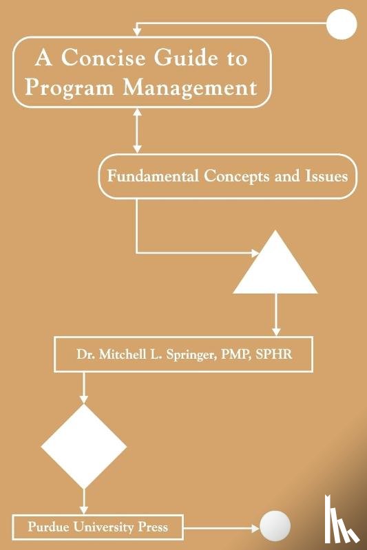 Springer, Mitchell L. - Concise Guide to Program Management