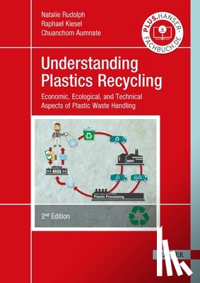 Rudolph, Natalie, Kiesel, Rapheal, Aumnate, Chuanchom - Understanding Plastics Recycling