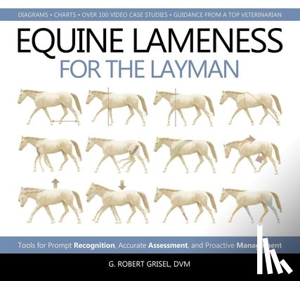 Grisel, G. Robert - Equine Lameness for the Layman