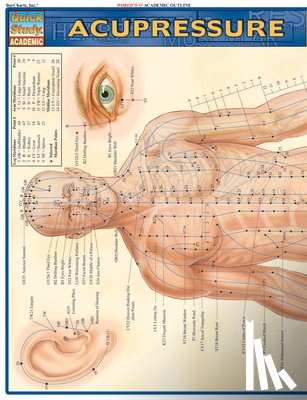 Perez, Vincent - Acupressure