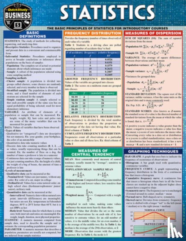 Mijares, John - Statistics