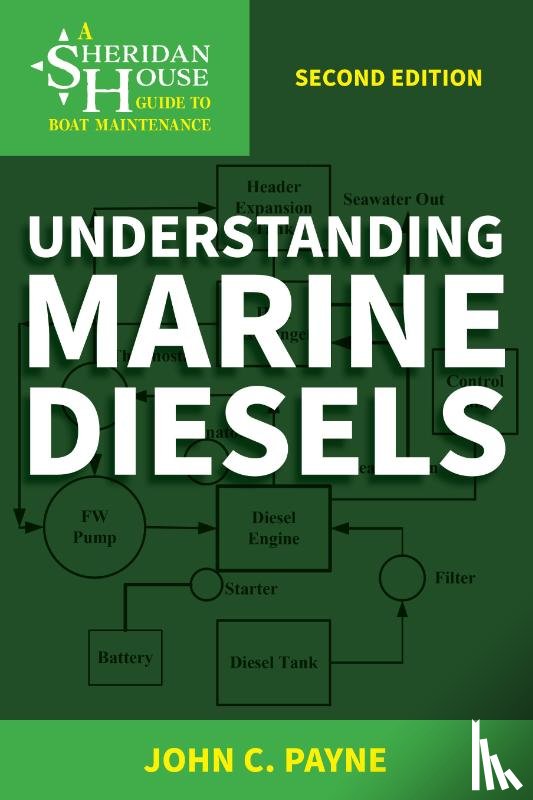 Payne, John C. - Understanding Marine Diesels
