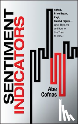 Cofnas, Abe - Sentiment Indicators